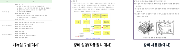 사업분야 방산/민수 매뉴얼 개발